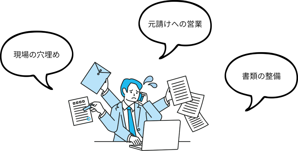 現場の穴埋め・元請けへの営業・書類の整備